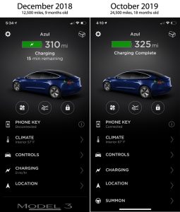 Daily Life with the Tesla Model 3: Charging | It's Electric