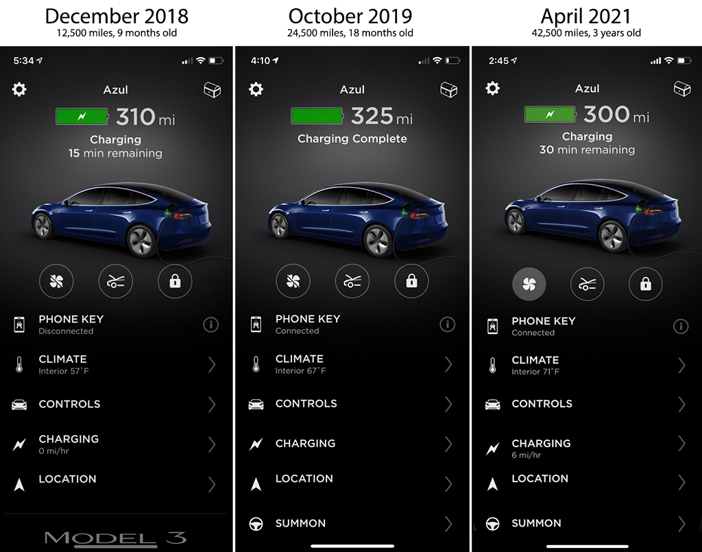 How Long For A Full Charge On A Tesla on Sale, SAVE 58%.