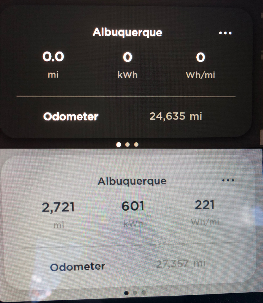 Picture of trip data showing 2721 miles driven.