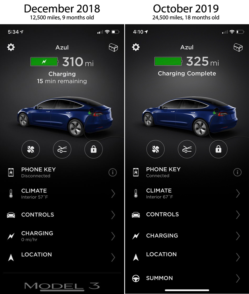 tesla miles on full charge